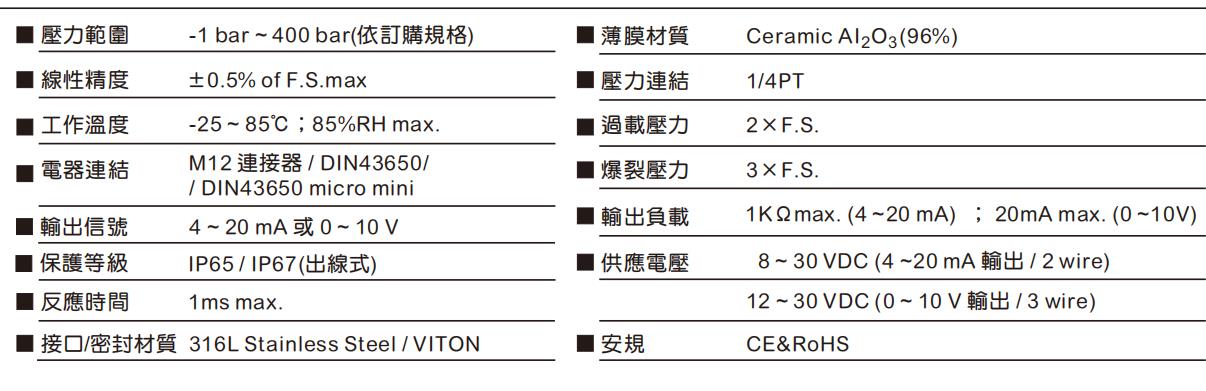 規(guī)格1111