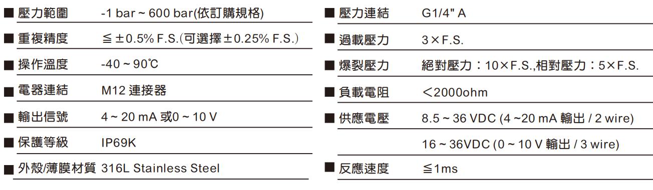 規(guī)格555