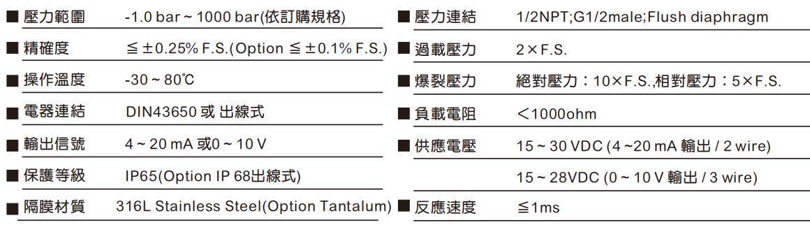 規(guī)格22