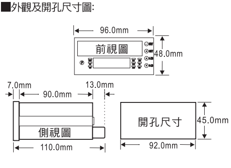 尺寸