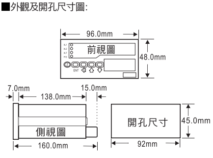 尺寸