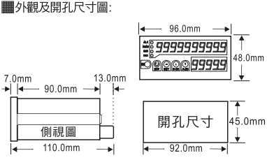 尺寸