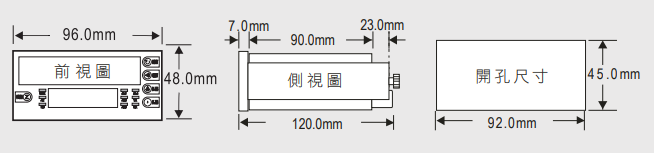 尺寸