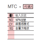 選型