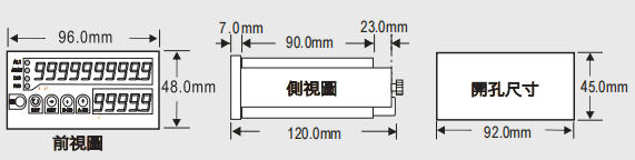 尺寸