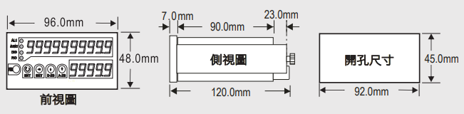 尺寸