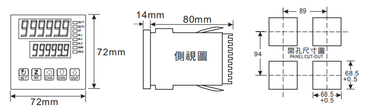 尺寸