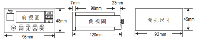 尺寸