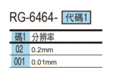 選型