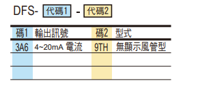 選型