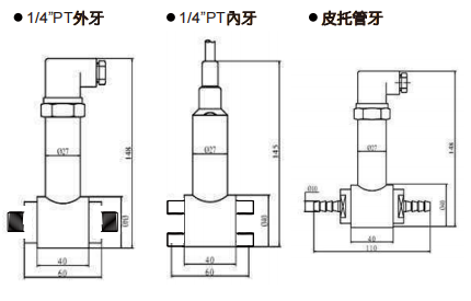 尺寸