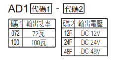 選型