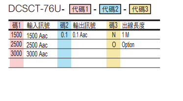 選型