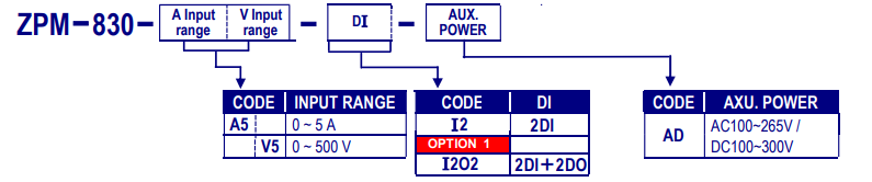 ]C7F~1NC{QWKI`UKL[2WKBN