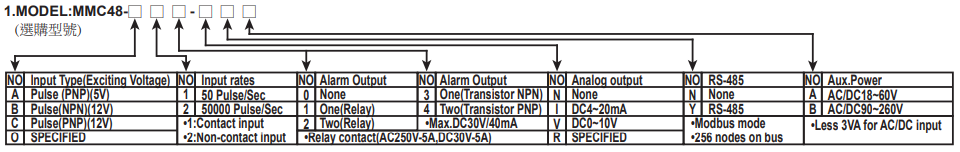 )]B{%[1$$_G6(1R9}$C}NPU