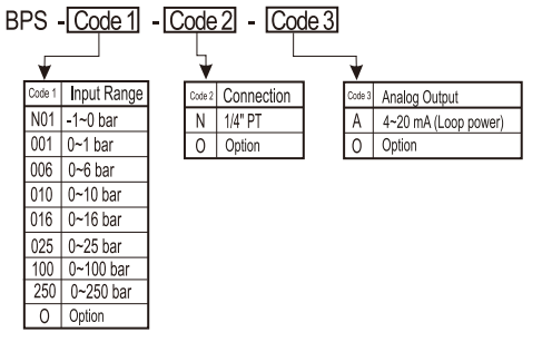 MQS1XE8O(KU)VDYX`[8MQXQ