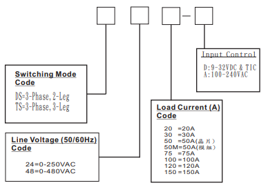 SLL1RIV(_LYY70F[Z}DVFRP